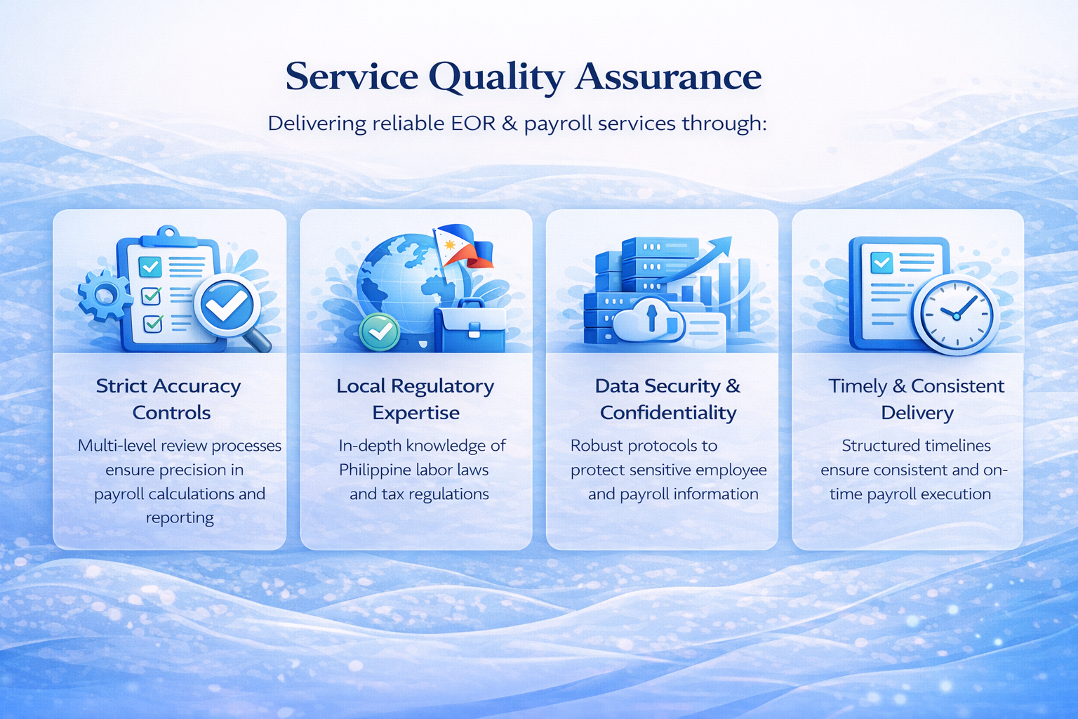payroll service quality assurance.png